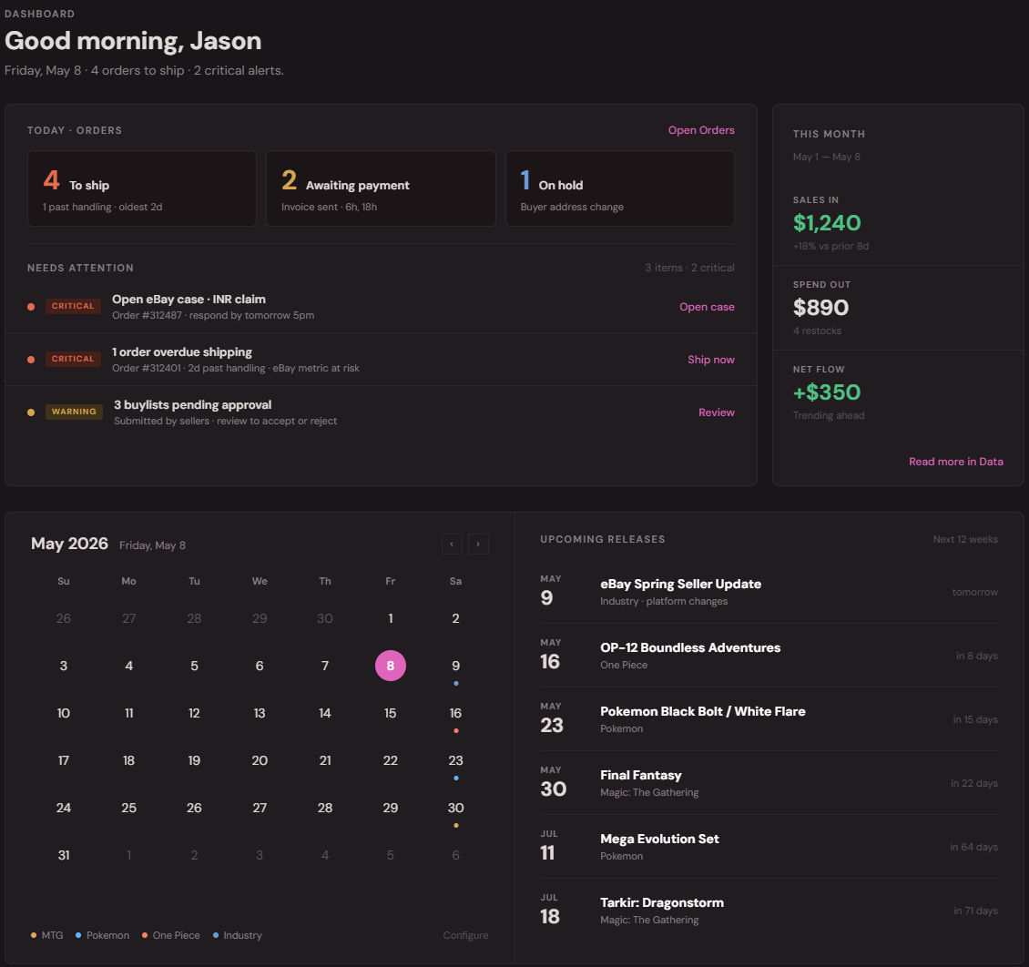 Dashboard screenshot