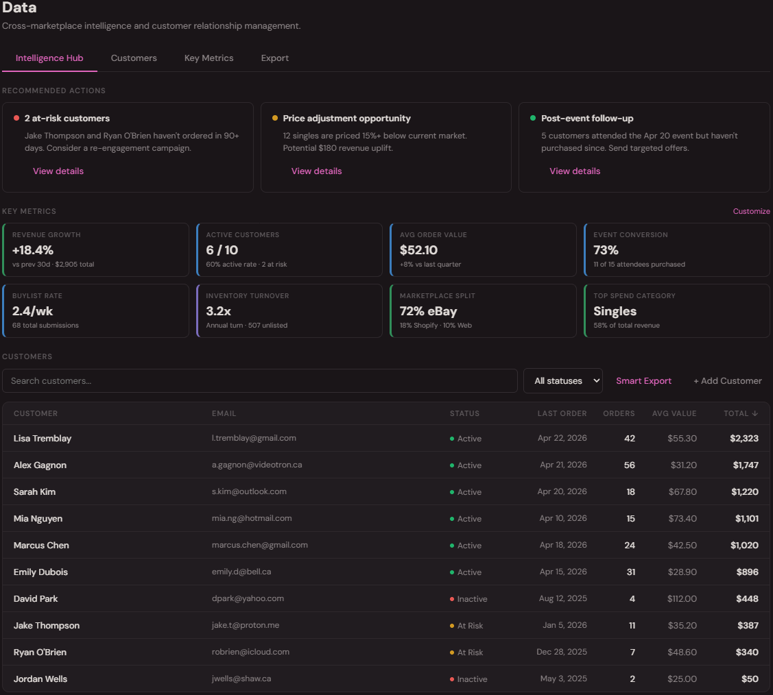 Intelligence Hub screenshot